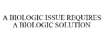A BIOLOGIC ISSUE REQUIRES A BIOLOGIC SOLUTION