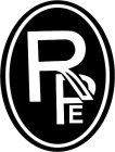 RPE