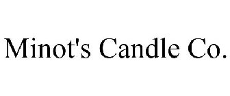 MINOT'S CANDLE CO.