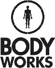 BODY WORKS