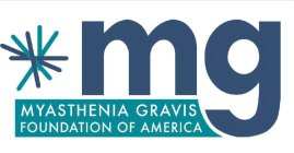 MG MYASTHENIA GRAVIS FOUNDATION OF AMERICA