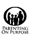 PARENTING ON PURPOSE