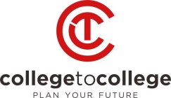 COLLEGE TO COLLEGE PLAN YOUR FUTURE CTC