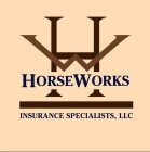 HW HORSEWORKS INSURANCE SPECIALISTS, LLC