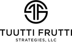 TFS TUUTTI FRUTTI STRATEGIES, LLC