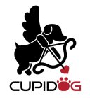 CUPIDOG