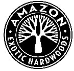 AMAZON EXOTIC HARDWOODS