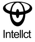 INTELLCT