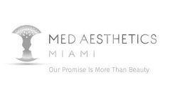 MED AESTHETICS MIAMI OUR PROMISE IS MORE THAN BEAUTY