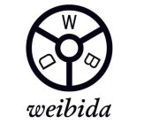 W B D WEIBIDA