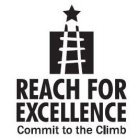 REACH FOR EXCELLENCE COMMIT TO THE CLIMB