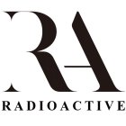 RA RADIOACTIVE