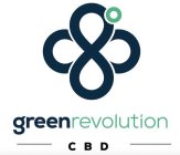 GREENREVOLUTION CBD