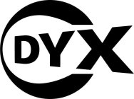 CDYX