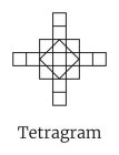 TETRAGRAM