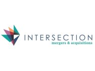 INTERSECTION MERGERS & ACQUISITIONS