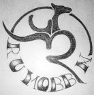 RUM R U MOBB N