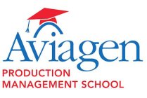 AVIAGEN PRODUCTION MANAGEMENT SCHOOL