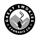 GREAT SMOKIES CANNABIS CO.