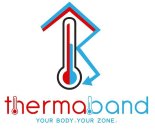 TB THERMABAND YOUR BODY. YOUR ZONE.