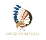 CACIQUE CHARCOAL