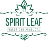 SPIRIT LEAF FINEST CBD PRODUCTS