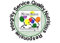 NUTRI-SERVE FOOD MANAGEMENT, INC. INTEGRITY SERVICE QUALITY NUTRITIOUS RESPONSIVE