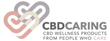 CBD CARING CBD WELLNESS PRODUCTS FROM PEOPLE WHO CARE