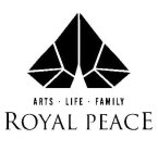 ARTS · LIFE · FAMILY ROYAL PEACE