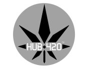 HUB 420