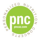 PERSONALIZED NUTRITION CONCEPTS PNCAZ.COM