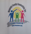 HISPANIC FAMILY COUNSELING, INC. MEJORANDO LA CALIDAD DE VIDA WWW.HISPANFAM.COM