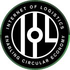 INTERNET OF LOGISTICS ENABLING CIRCULAR ECONOMY IOL