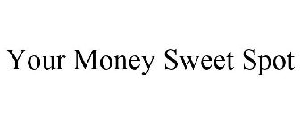 YOUR MONEY SWEET SPOT