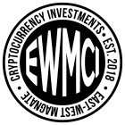 EWMCI CRYPTOCURRENCY INVESTMENTS · EST.2018 · EAST-WEST MAGNATE