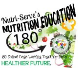 NUTRI-SERVE'S NUTRITION EDUCATION 180 180 SCHOOL DAYS WORKING TOGETHER FOR A HEALTHIER FUTURE. NUTRI-SERVE FOOD MANAGEMENT, INC. INTEGRITY. SERVICE. QUALITY. NUTRITIOUS. RESPONSIVE.