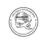 GOODEARTH COTTON · 100% COTTON · 100% BIODEGRADABLE · NATURAL CONTENT · UNBLEACHED · 100% RECYCLED COTTON