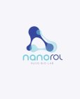 NANOROL NUVO BIO LAB