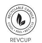 REVCUP RECYCLABLE CAPSULE COOL · PEEL · RECYCLE