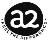 A2 · FEEL THE DIFFERENCE ·