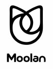 MOOLAN MO
