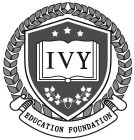 IVY EDUCATION FOUNDATION