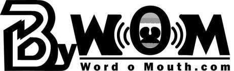 BWOM BY WORD O MOUTH.COM