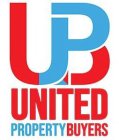 UPB UNITED PROPERTY BUYERS