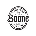 DOWNTOWN BOONE ELEVATION 3,333 LIVE IT UP