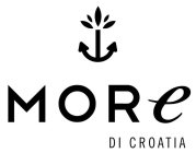 MORE DI CROATIA