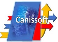 CANISSOFT