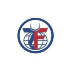 ZF