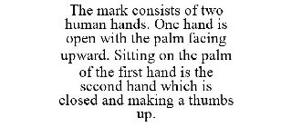 THE MARK CONSISTS OF TWO HUMAN HANDS. ONE HAND IS OPEN WITH THE PALM FACING UPWARD. SITTING ON THE PALM OF THE FIRST HAND IS THE SECOND HAND WHICH IS CLOSED AND MAKING A THUMBS UP.