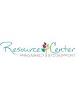 RESOURCE CENTER PREGNANCY STD SUPPORT